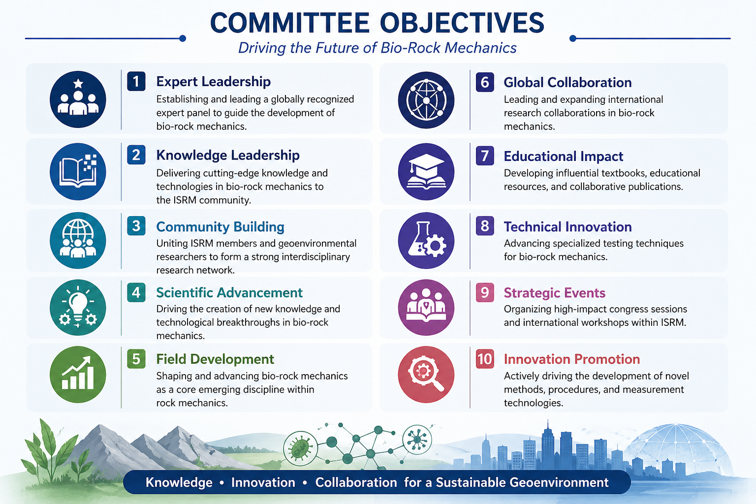 Committee Objectives Infographic